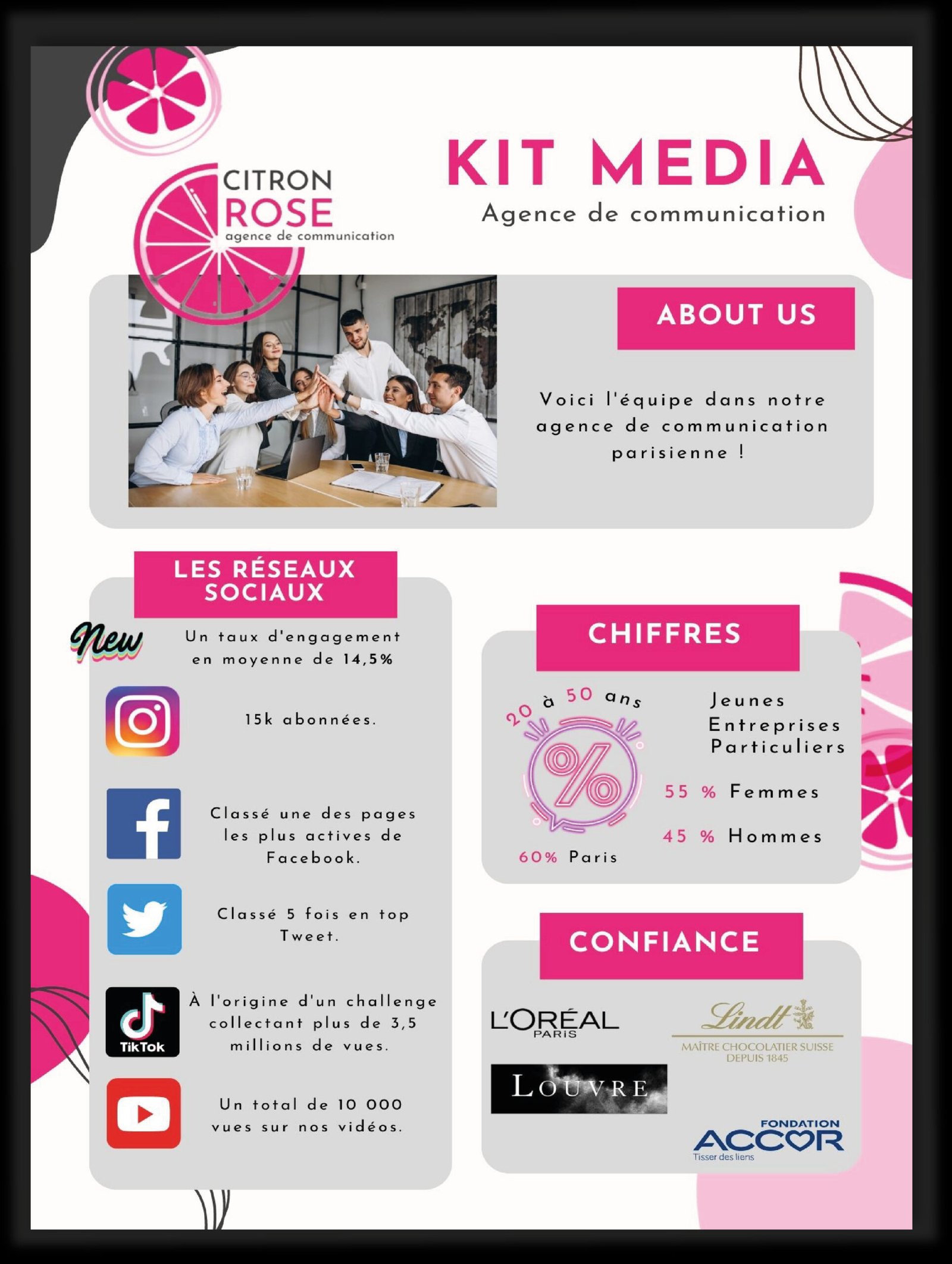 Un kit media